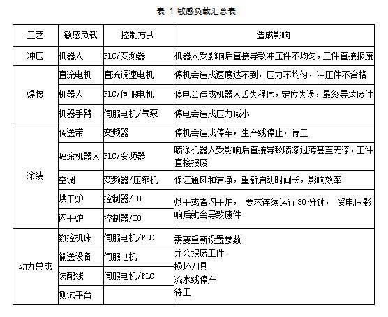 360截圖1660083198143127 360截圖1660083198143127