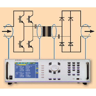 功率分析儀在新能源汽車(chē)測(cè)試領(lǐng)域的應(yīng)用