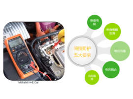 電動(dòng)汽車(chē)接觸防護(hù)要求