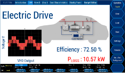 功率分析儀在電機和控制器測試中的應(yīng)用 功率分析儀在電機和控制器測試中的應(yīng)用