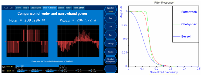 功率分析儀濾波設(shè)置對于功率測試的影響 功率分析儀濾波設(shè)置對于功率測試的影響