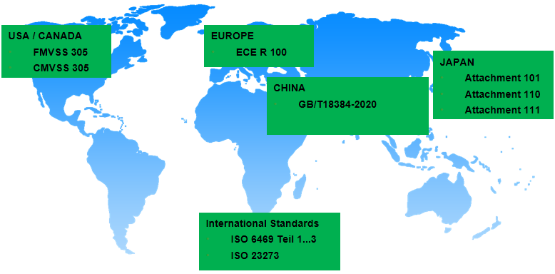 電動(dòng)汽車安全測(cè)試全球標(biāo)準(zhǔn)一覽 電動(dòng)汽車安全測(cè)試全球標(biāo)準(zhǔn)一覽