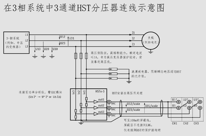 汽車電性能測試高壓分壓器測試原理 汽車電性能測試高壓分壓器測試原理