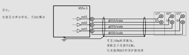 汽車電性能測試高壓分壓器測試原理 汽車電性能測試高壓分壓器測試原理