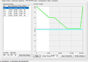 E-08電壓緩降驟升 E-08電壓緩降驟升