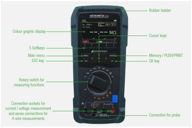 多功能萬(wàn)用表