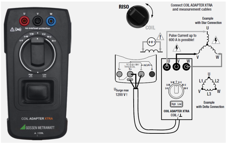 電機(jī)繞組匝間短路測(cè)試方法及注意事項(xiàng)